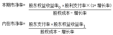 2016注会综合阶段试卷二核心考点