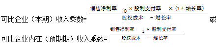 2016注会综合阶段试卷二核心考点