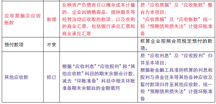 企业会计准则2.png