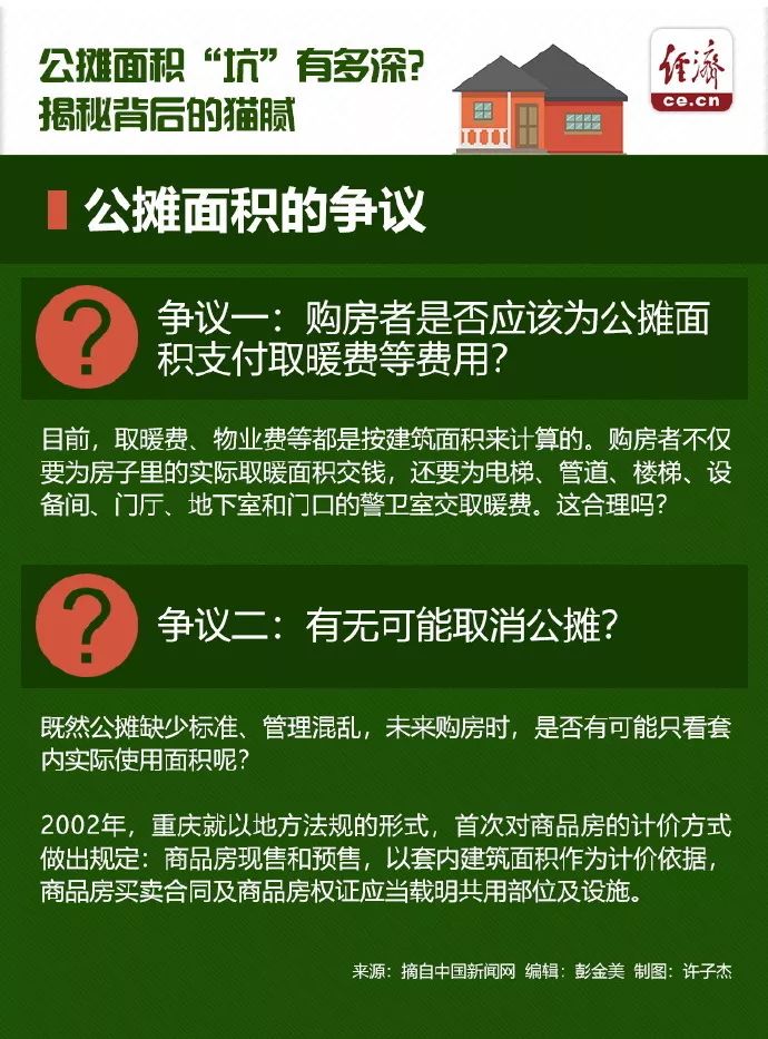 別了公攤住建部新規買房按套內面積算