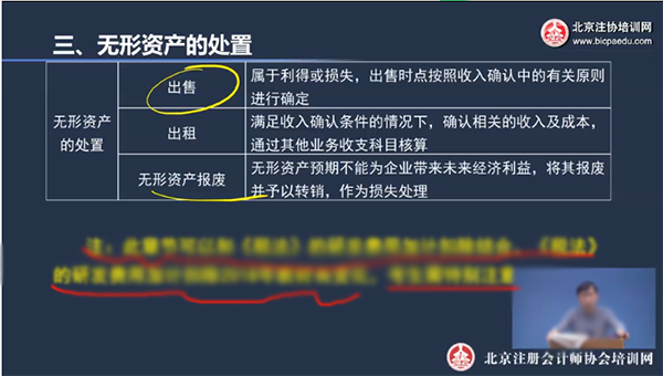 注会综合学习法-跨科整合法.png