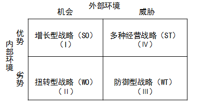 注会战略高频考点.png